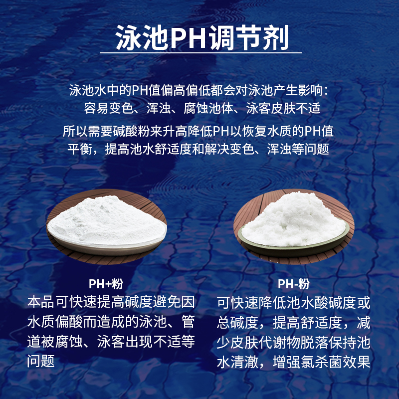 pH值調節劑