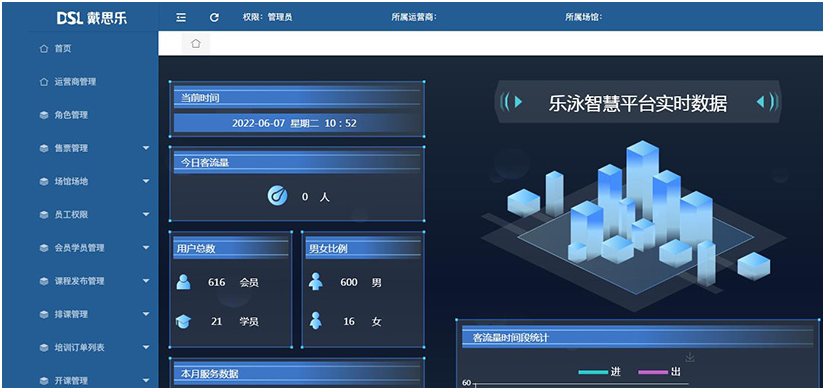 智能監(jiān)投控水質(zhì)管理一體機(jī),深藍(lán)一號消毒劑,全自動(dòng)泳池吸污機(jī),智慧化游泳場館,掌紋掌靜脈設(shè)備
